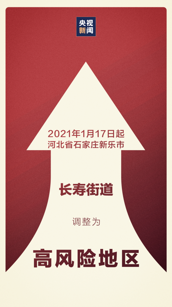 “北京两地升为高风险地区” 北京被划为高风险区？-第1张图片