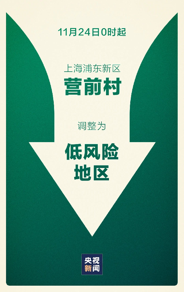 “上海新增两个中风险地区	” 上海再有2地升为中风险？-第2张图片