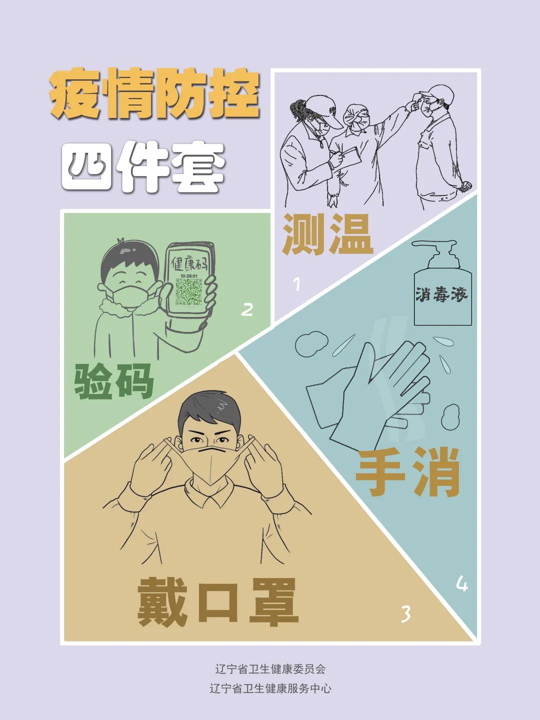 “最新辽宁省疫情” 最新辽宁疫情分布？-第3张图片