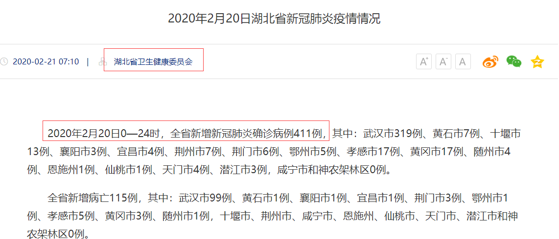 31省区市新增确诊病例99例︰(31省区市新增确诊病例23例)-第2张图片
