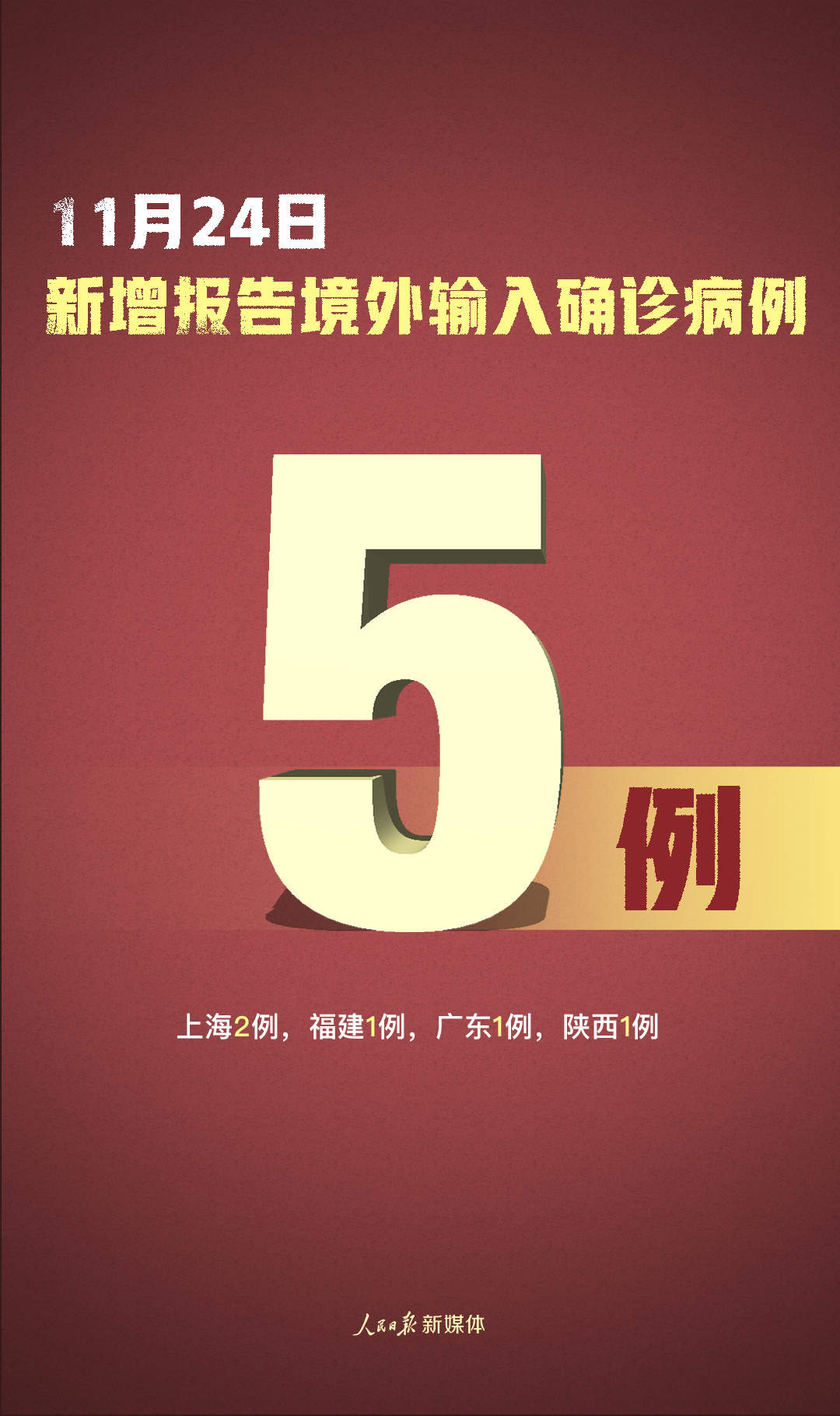 上海新增11例境外输入病例〃上海新增11例境外输入病例多少-第3张图片
