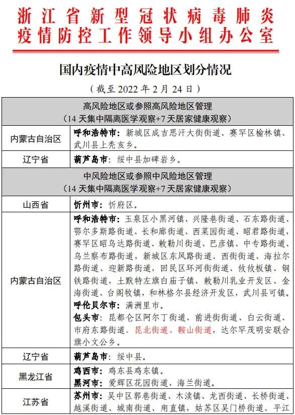 有新增!浙江三地通报,浙江新增3例是哪里-第3张图片