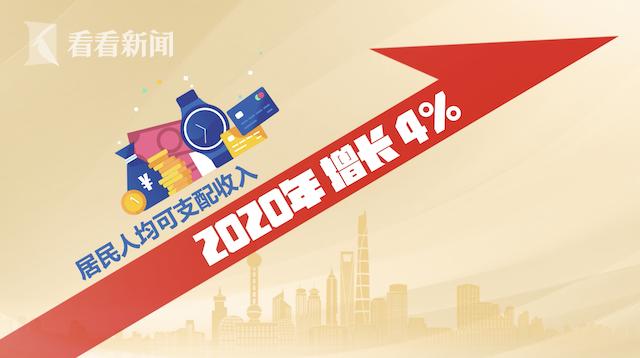上海疫情死亡人数最新消息,上海疫情 2021-第1张图片