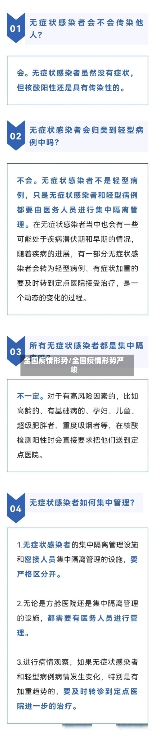 “全国今日最新疫情” 全国今日疫情新增情况？-第1张图片