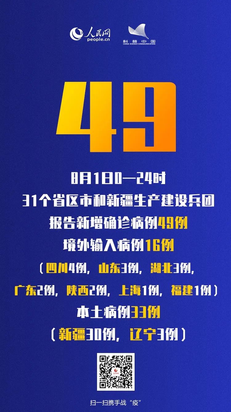 【陕西省最新疫情通报/陕西省的最新疫情】-第1张图片