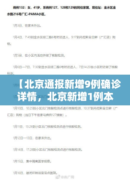「31省区市新增1例本土确诊」〃31省新增本土确诊1-第1张图片