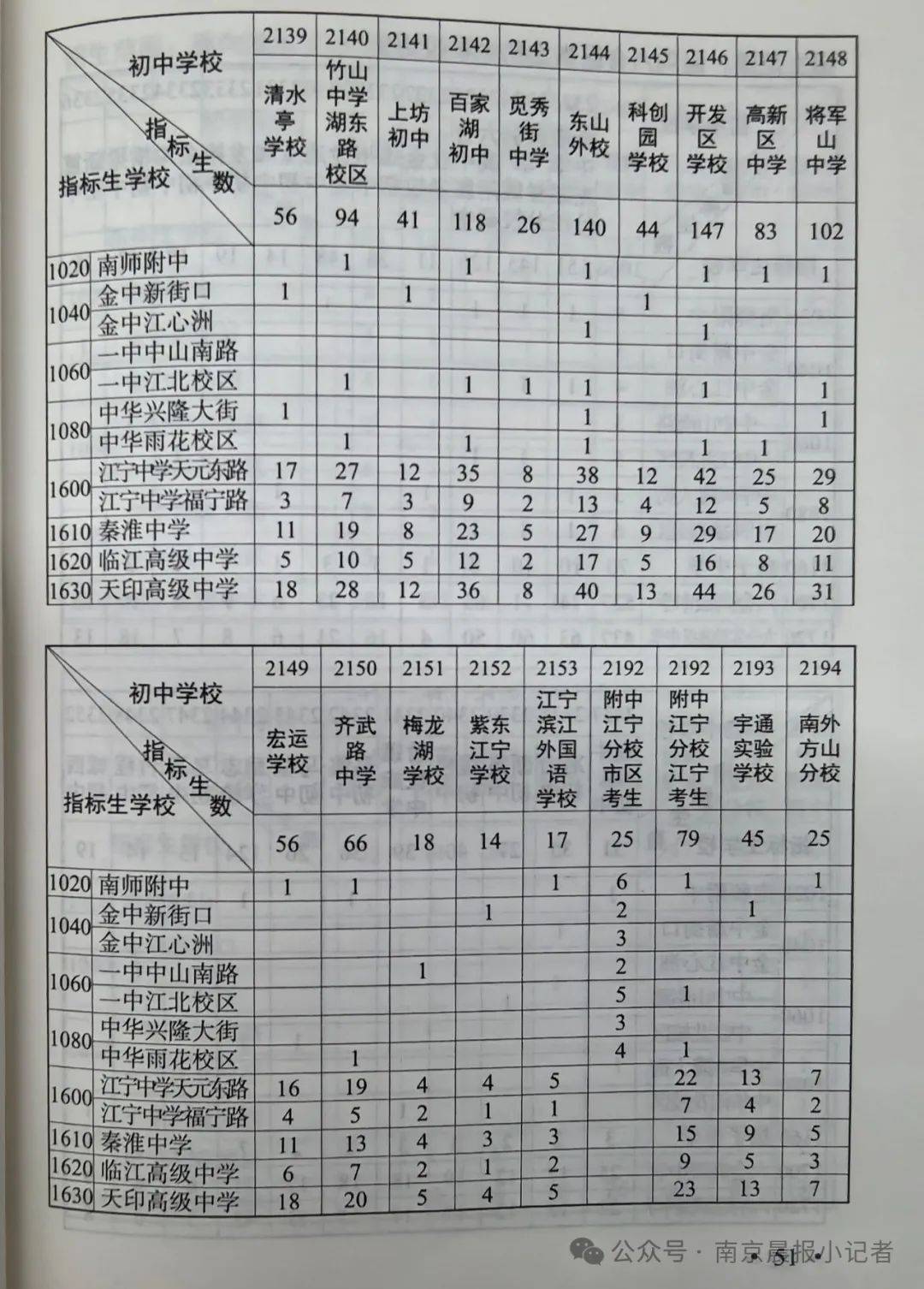 “南京禄口疫情最新消息2024” 南京禄口疫情最新消息2024年？-第2张图片