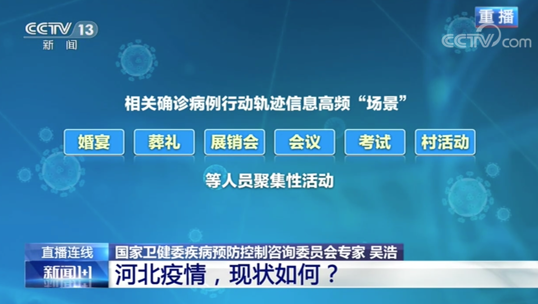 河北邢台疫情最新消息今天-河北邢台疫情最新消息今天新增-第2张图片