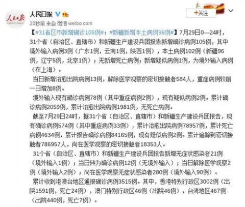 31省区市新增确诊病例32例〃31省区市新增确诊病例22例-第3张图片