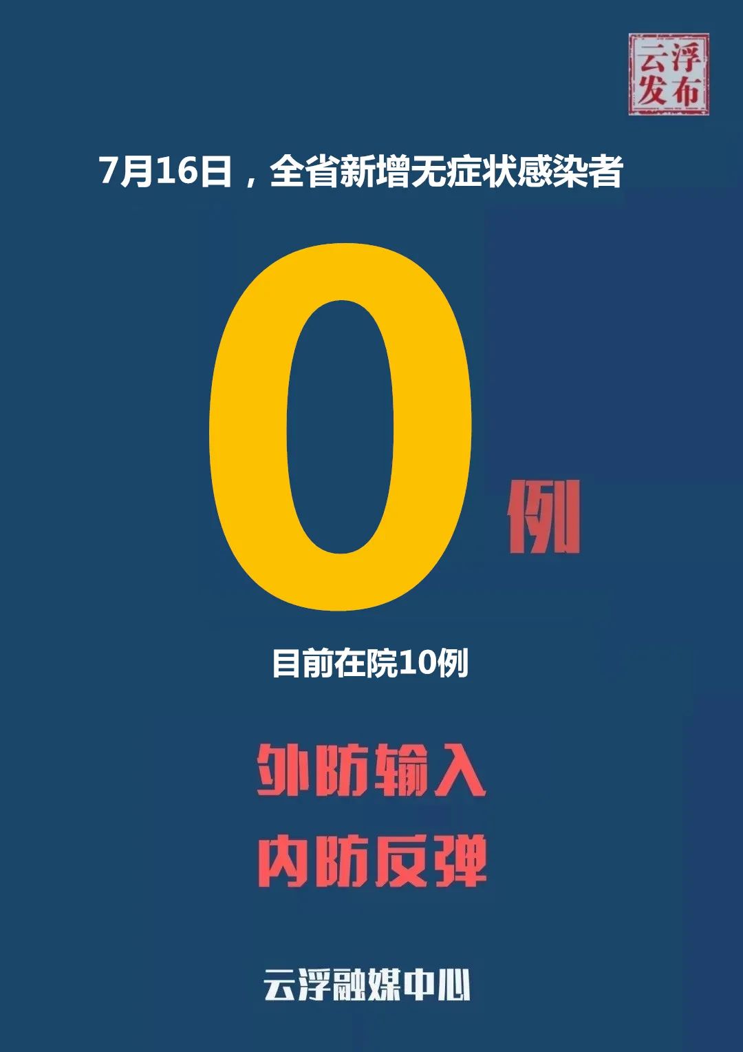 【重庆新增8例本土确诊/重庆新增确诊病例840例】-第1张图片