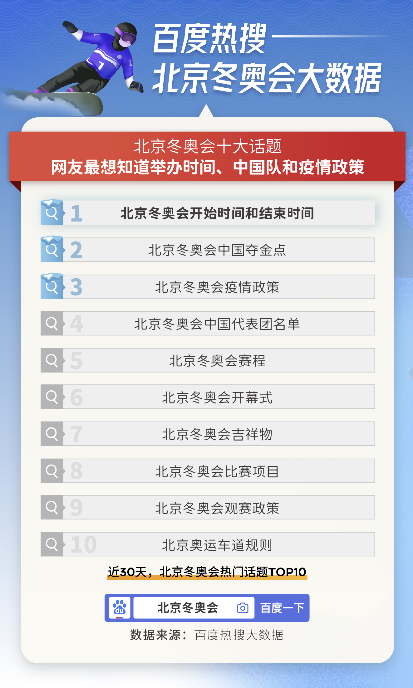 冬奥会开始时间和结束时间具体时间-冬奥会开始时间和结束时间具体时间是什么-第2张图片