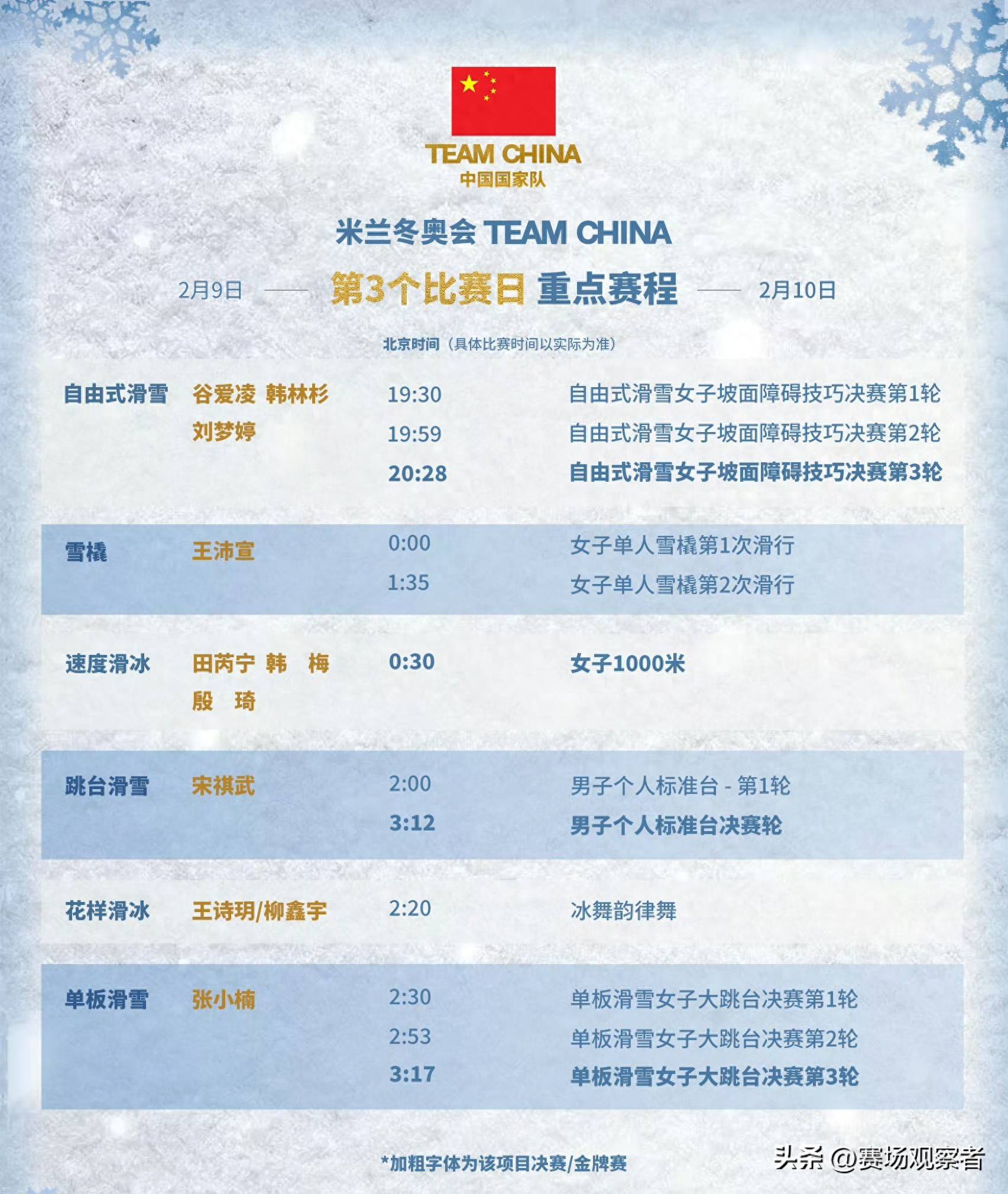 冬奥开幕式日期〃冬奥会开幕式时间定在哪天-第1张图片