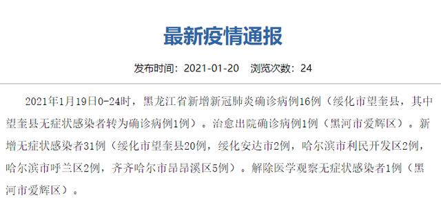 “黑龙江新增确诊45例” 黑龙江新增43例确诊行动轨迹？-第2张图片