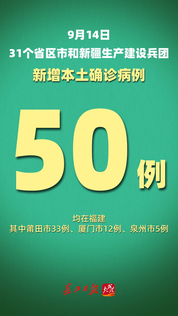 “31省区市无新增本土确诊” 31省区市本土确诊零新增？-第2张图片