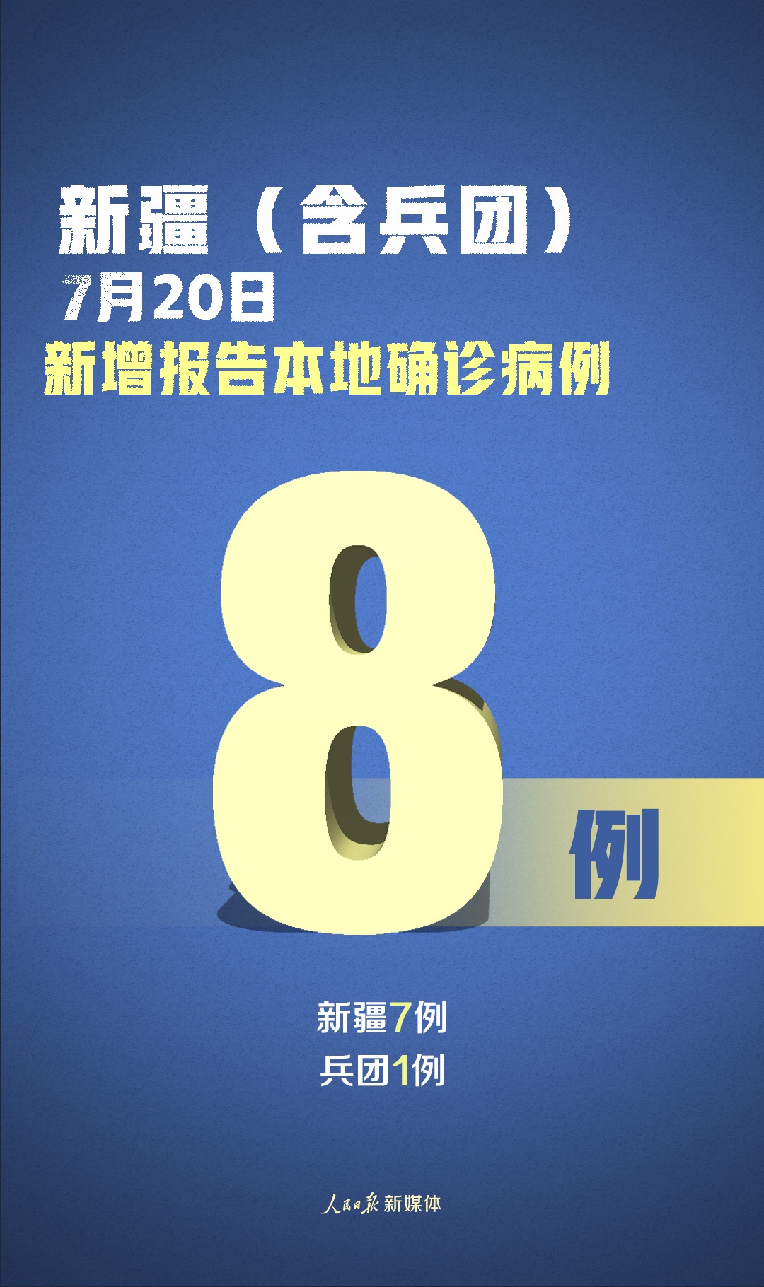 “31省新增确诊11例” 31省新增确诊11例 6例为？-第1张图片