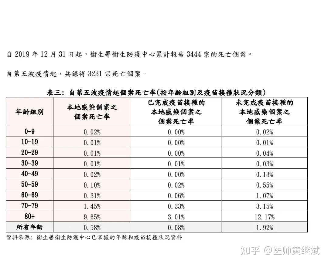 上海感染者增超2万〃上海感染案例-第2张图片