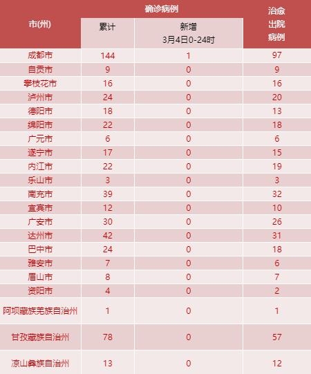 8日江苏疫情速报,8日江苏疫情速报最新-第3张图片