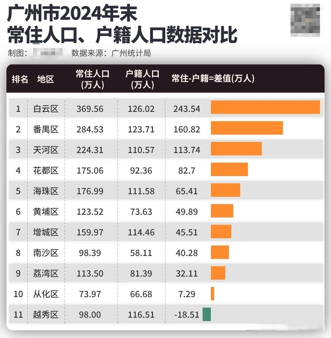 广东增本土确诊7例、无症状20例.广东新增本土确诊病例7例,另有2例无症状感染者转确诊-第2张图片