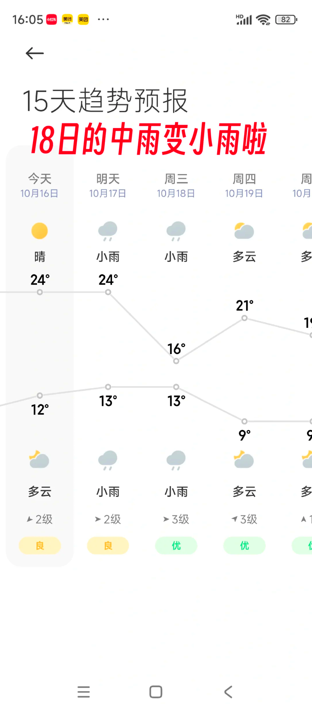 「西安最新通知今天」〃西安今天最新的通知-第2张图片