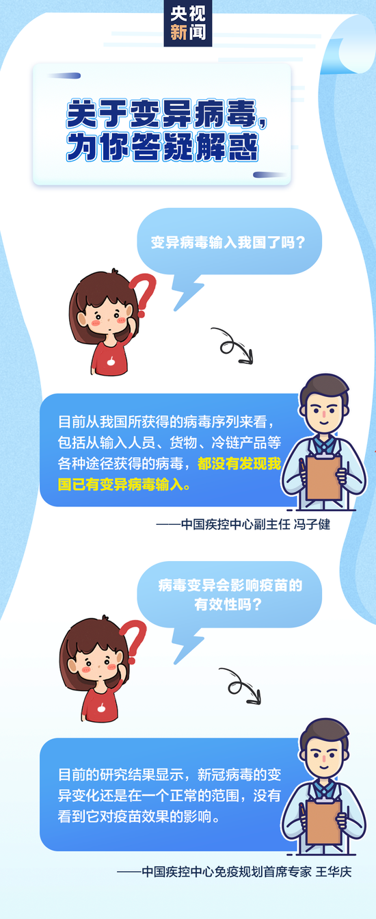“疫情高峰何时来?多地判断峰值时间	” 疫情高峰期是什么时候？-第2张图片