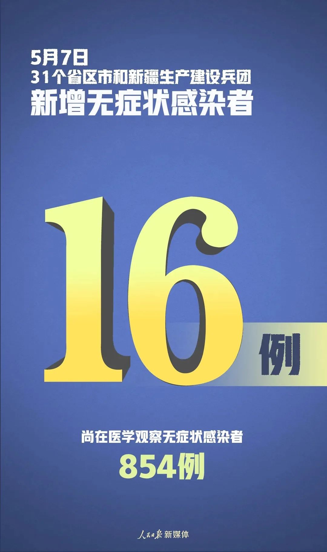 “海南新增7例本土确诊	” 海南新增确诊病例5例？-第2张图片