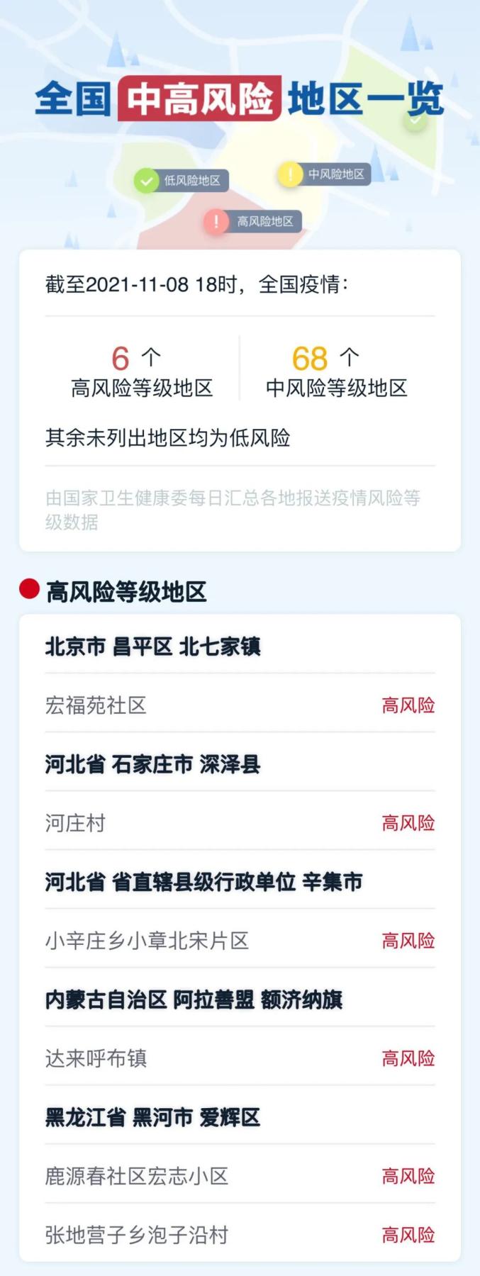 “黑河疫情” 黑河疫情陶玉良？-第1张图片