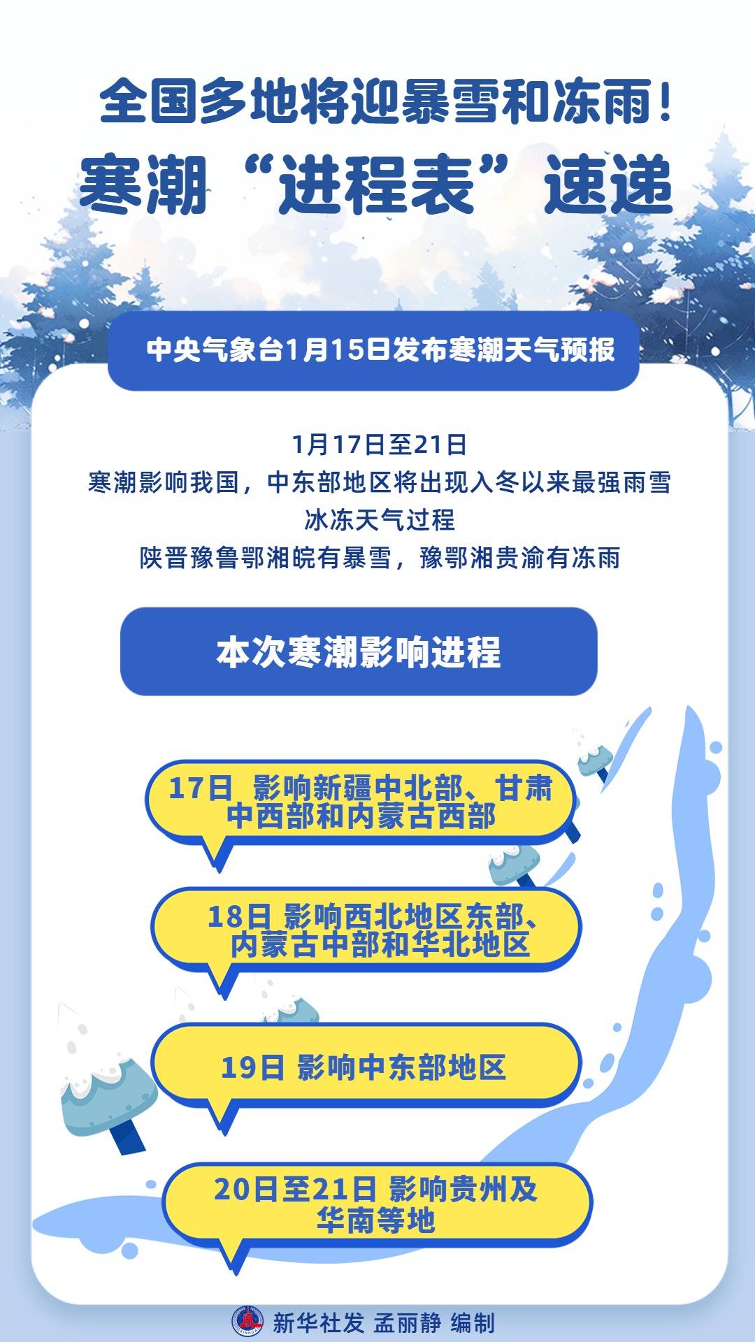 “新一轮疫情涉10省份16市” 本轮疫情涉14省27市？-第3张图片