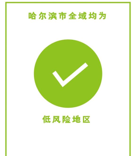 【低风险地区查询/低风险地区查询最新名单】-第1张图片