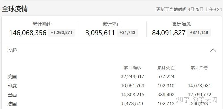 呼和浩特10天累计感染者超2000例.呼和浩特最新确诊人数-第2张图片