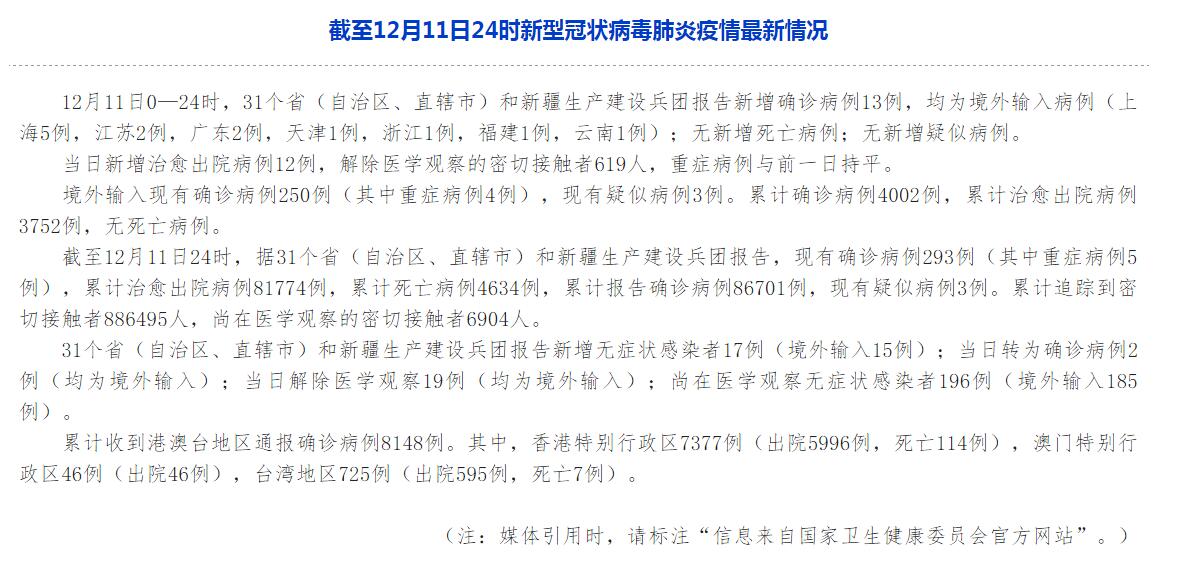 江苏昨日新增本土确诊3例.江苏新增本土确诊今天-第1张图片