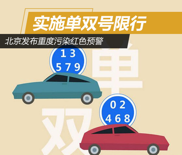 “北京单双号” 北京单双号限行区域有哪些？-第2张图片