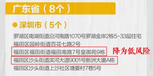 “广东深圳疫情最新情况	” 广东深圳疫情最新通告？-第2张图片