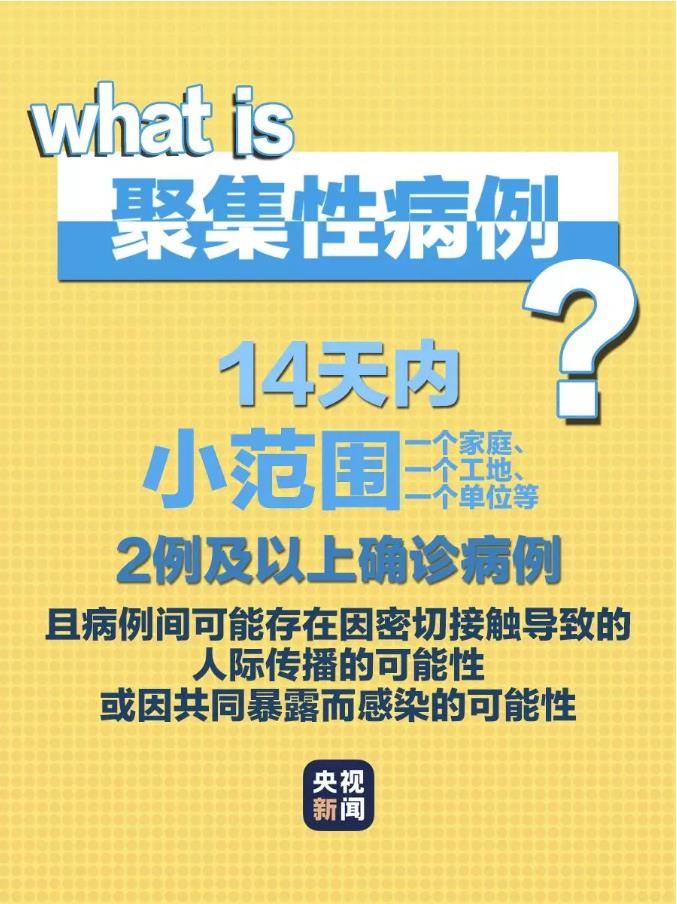 “哈尔滨聚集性疫情” 哈尔滨聚集性疫情有哪些？-第1张图片