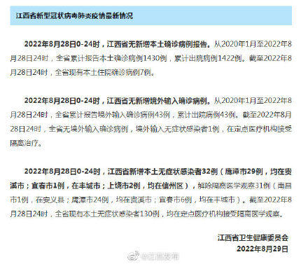 石家庄市疫情最新情况〃石家庄市新冠肺炎疫情最新消息-第3张图片