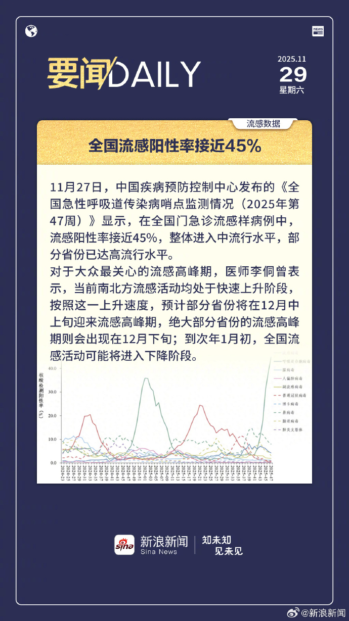 最新冠肺炎疫情数据〃最新冠状肺炎疫情-第2张图片