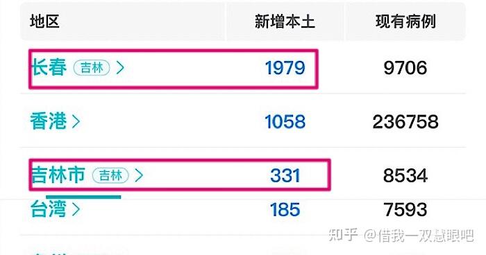 “北京增22例本土感染者	” 北京增1例本土确诊活动轨迹？-第2张图片