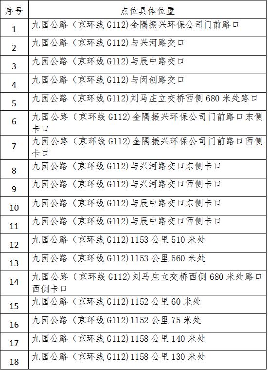 “石家庄一地新增3例阳性感染者” 石家庄一地新增3例阳性感染者是谁？-第3张图片