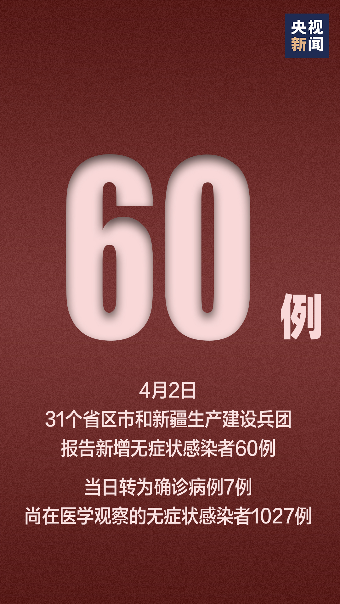 “河南昨日新增本土确诊29例” 河南昨日新增本土确诊病例？-第2张图片