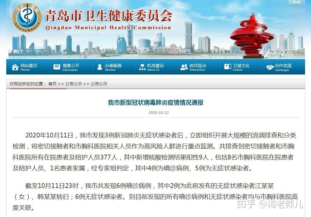 青岛全员核酸检测无新增阳性.青岛已核检超560万份 无新增阳性-第1张图片