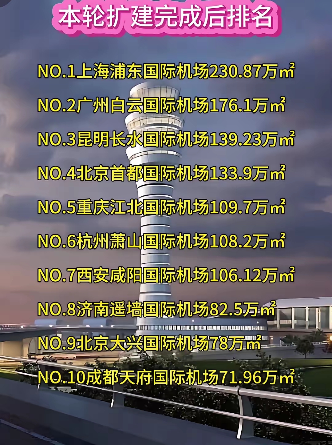 本轮疫情已涉及14省27市,本轮疫情已涉及7省区市-第3张图片