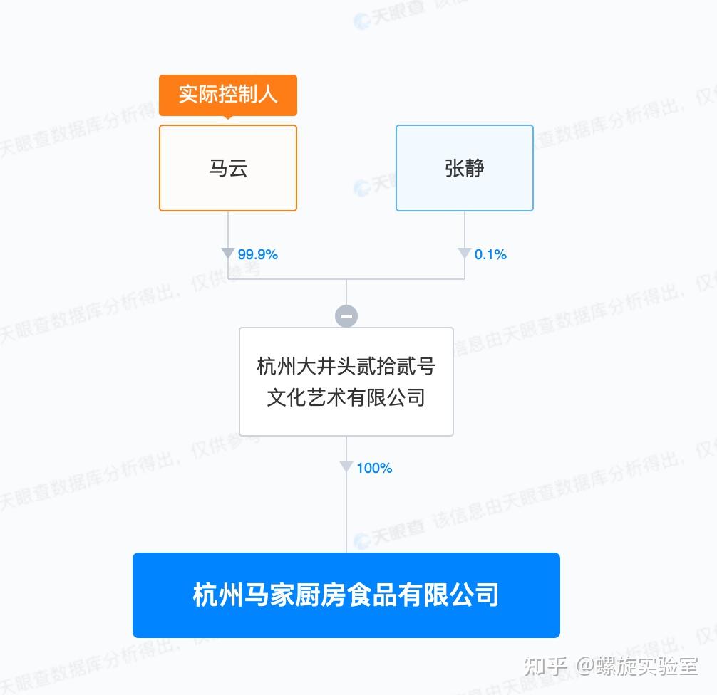 “上海新增本土确诊1006例” 上海新增本土一例活动轨迹？-第1张图片