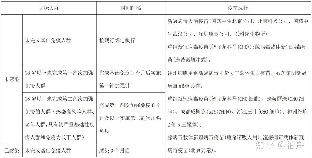“全球疫情的最新数据” 全球疫情最新数据消息26年1月31日？-第2张图片