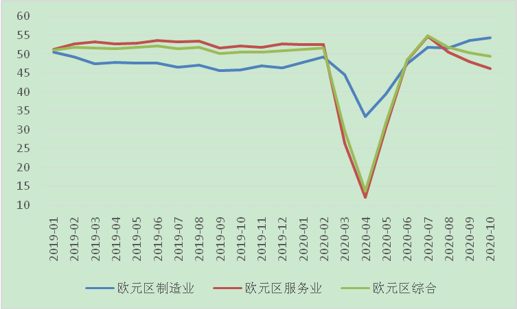 “全球疫情的最新数据” 全球疫情最新数据消息26年1月31日？-第3张图片