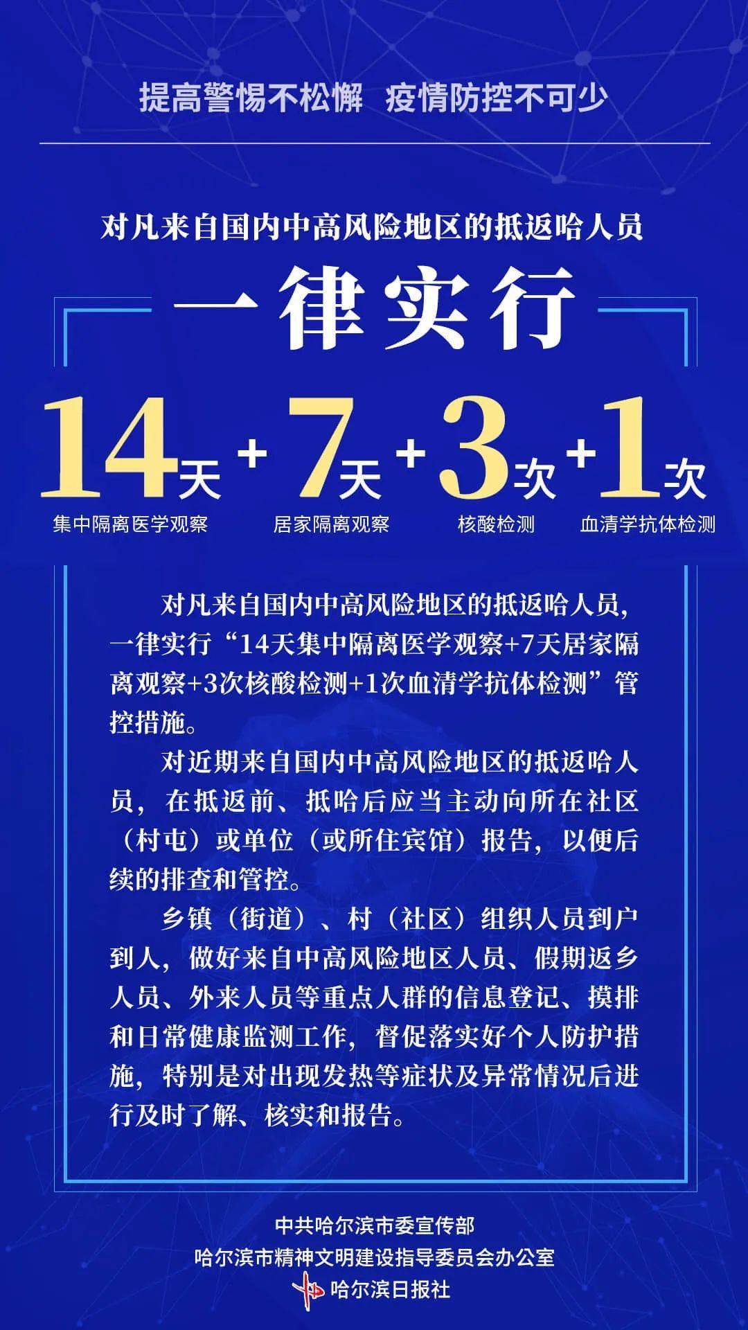 中风险地区︰(中风险地区可以自由出入吗)-第1张图片