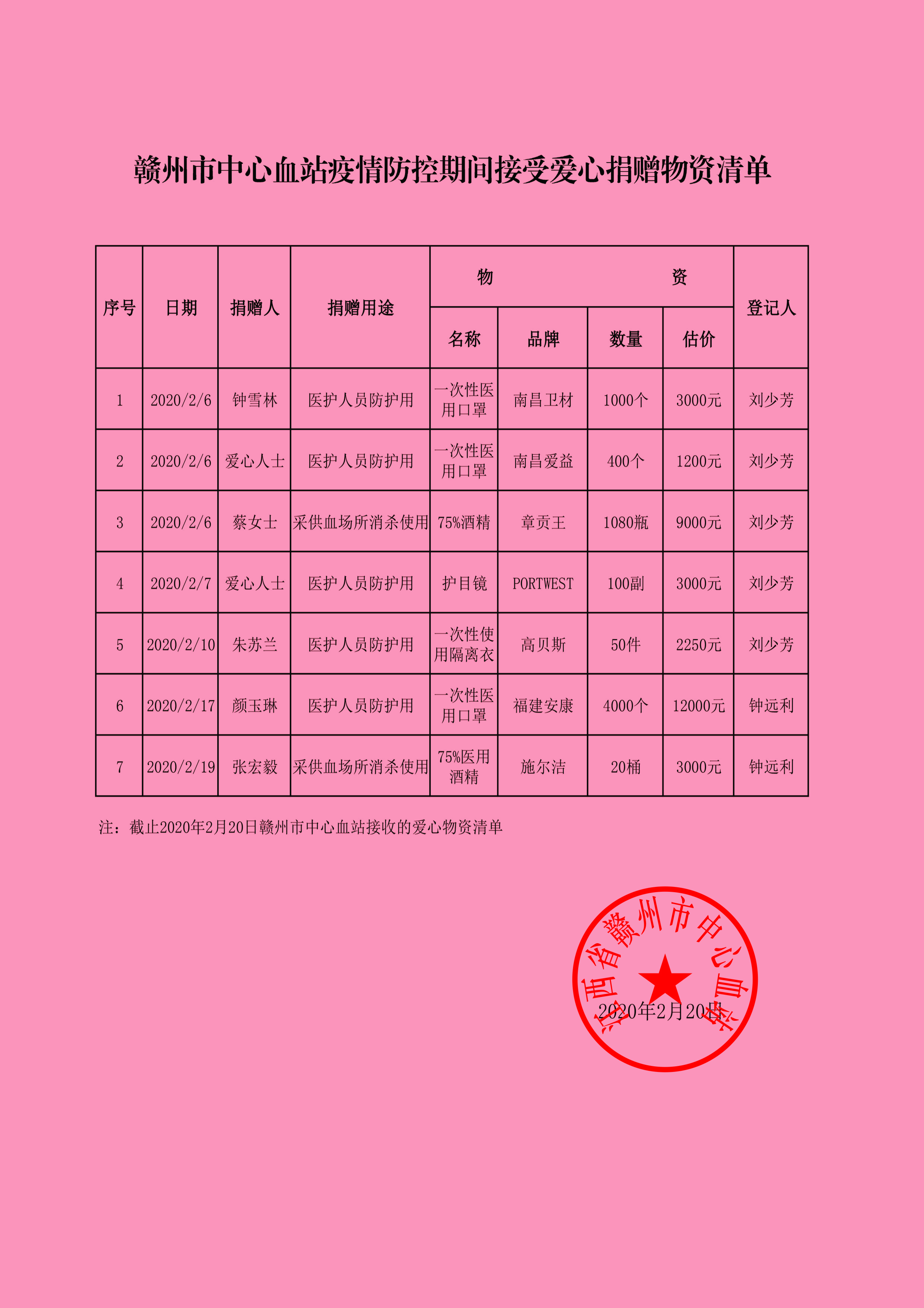 怀化市疫情最新消息,怀化市政府疫情公告-第1张图片