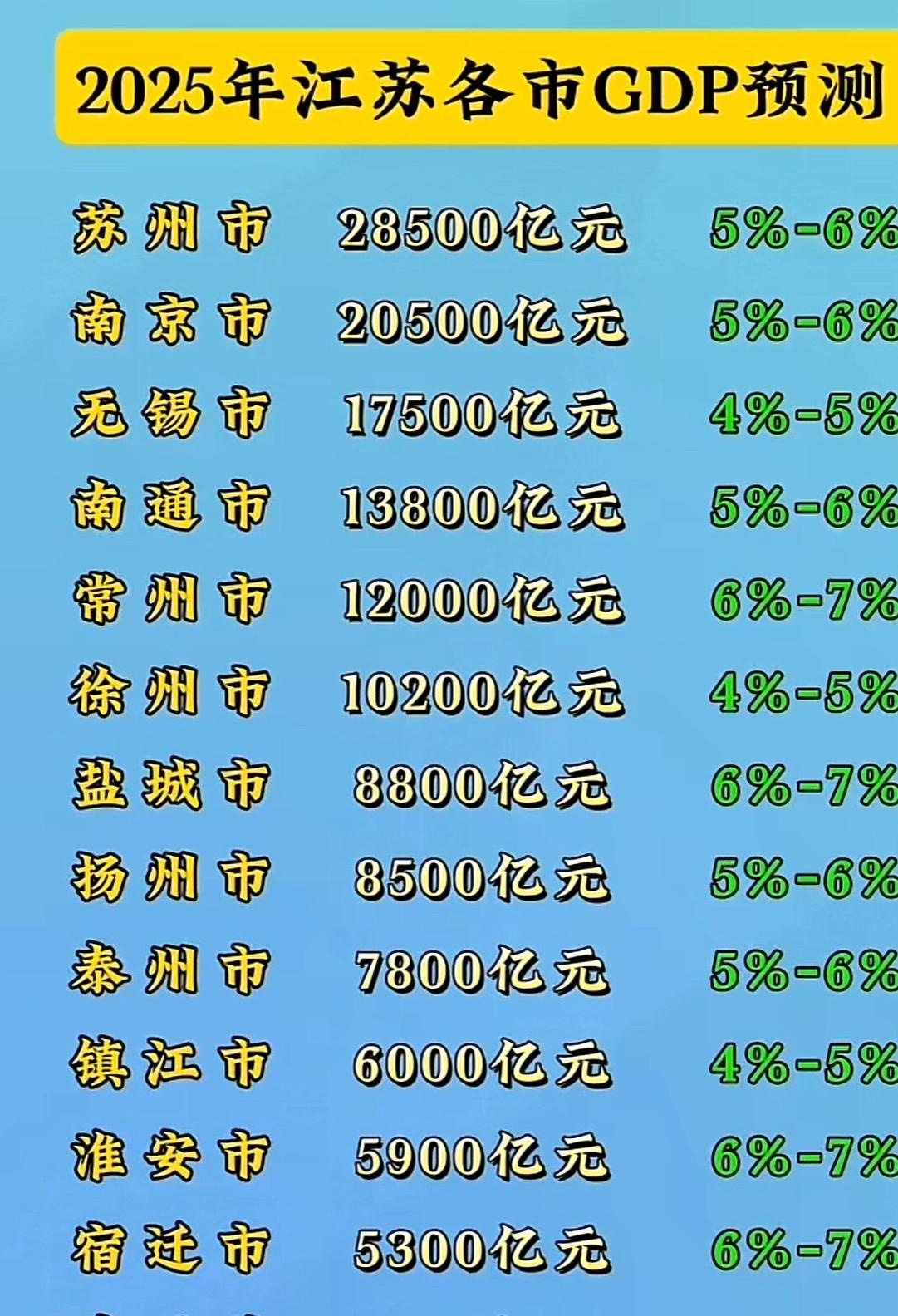 江苏新增本土确诊20例〃江苏新增本土确诊50例-第1张图片