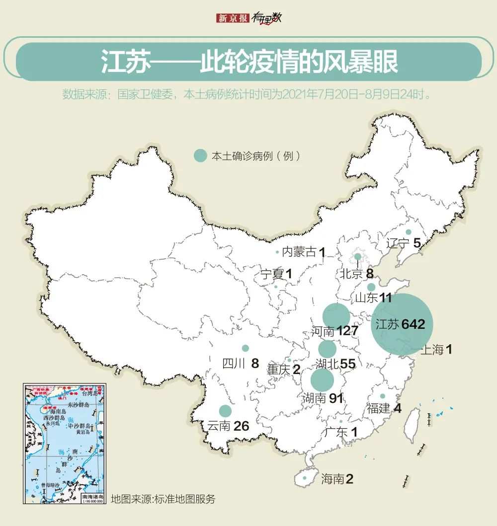 “杨州疫情” 杨州疫情最新数据更新？-第3张图片