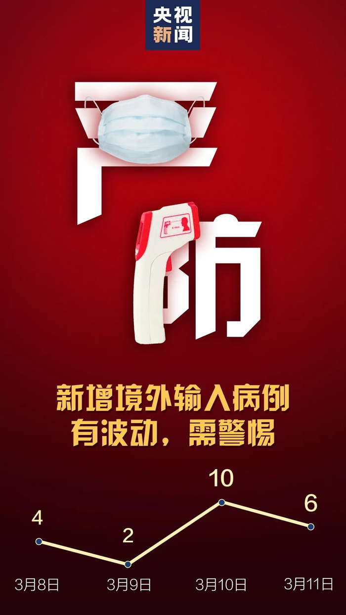 卫健委:疫情近期不会结束.卫健委疫情近期不会结束了吗-第3张图片