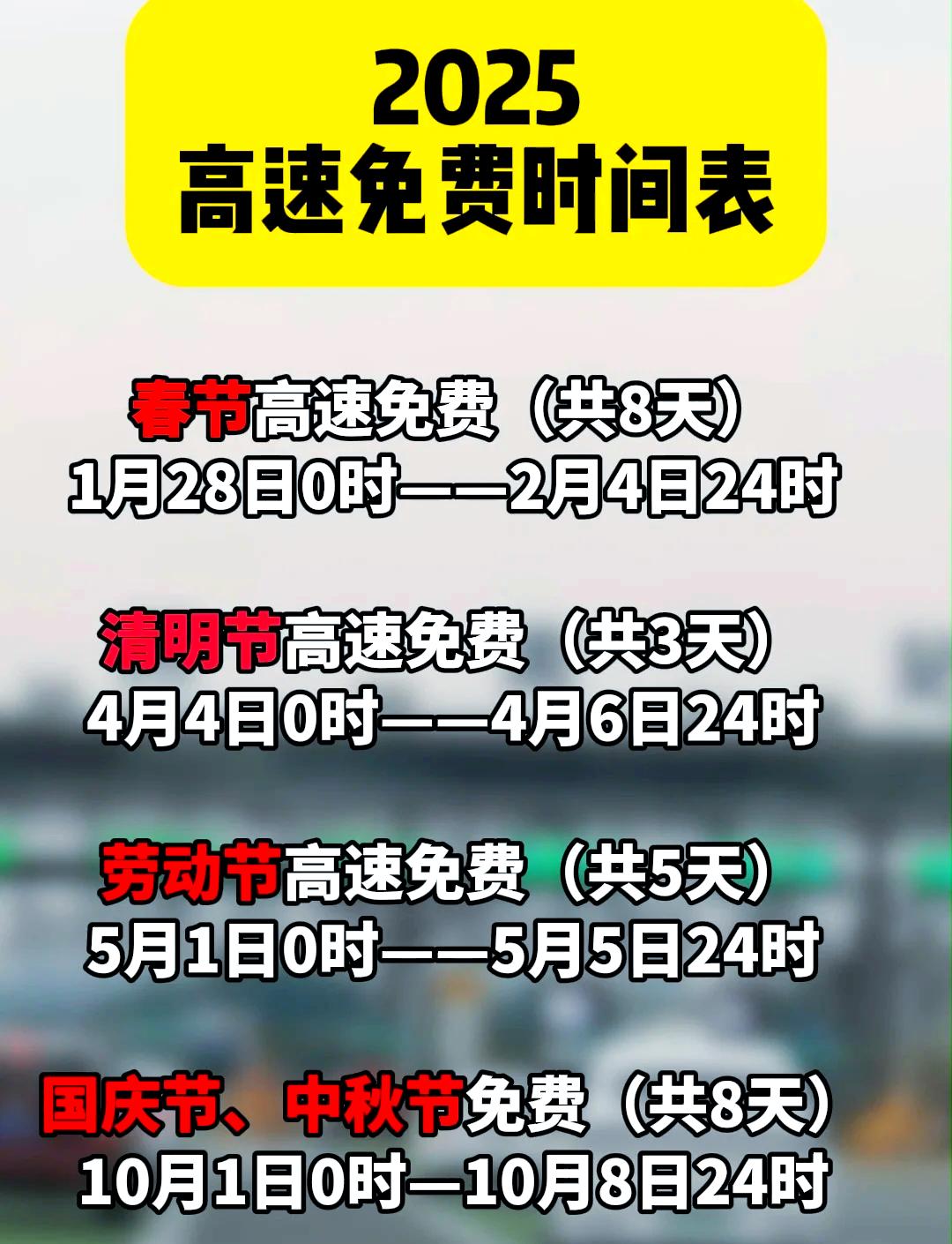2023年春节高速免费时间表.202021年春节高速免费时间-第2张图片