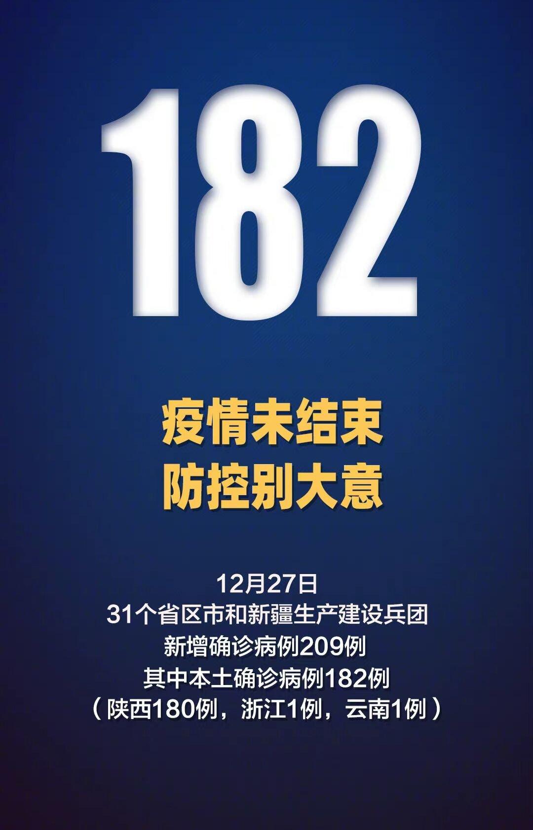 “31省新增1例本土确诊” 31省新增本土确诊1？-第1张图片